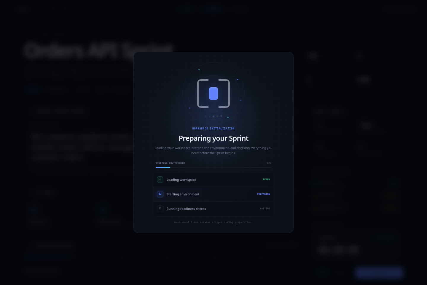 Tervlon workspace preparation state